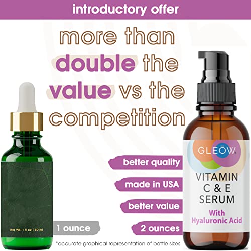 GLEOW Retinol Serum for Face, Vitamin C with Hyaluronic Acid Face Serum for Women and Men, Glow Total Package Skin Care Set, Targets Appearance of Uneven Skin Tone and Dryness 3x2 oz