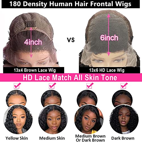 13x6 HD Transparent Lace Front Wigs, 180% Density Water Wave, Unprocessed Brazilian Virgin Human Hair, Soft and Natural, Medium Cap Size
