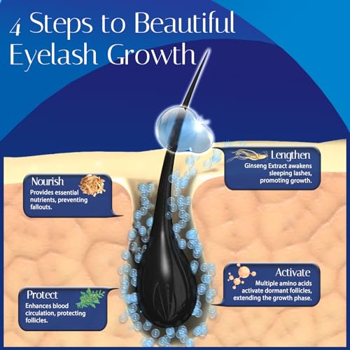 Advanced Eyelash Growth Serum for Lash: Premium Lash Enhancer for Natural Thicker and Longer Lashes ? Booster for Enhanced Eyelash Thickness 3Ml