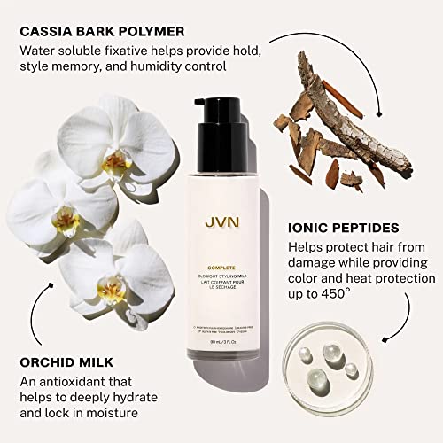 JVN Complete Blowout Styling Milk, 3 Fl Oz, Frizz Fighting, Heat Activated Style Extending Hair Cream and Heat Protectant, Hair Care for Women and Men, Silicone Free