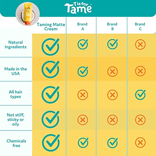 T is for Tame - All-Natural Alcohol-Free Hair Styling Cream & Mist for Kids & Toddlers, 2024 Launch (Cream-Mist-Bundle)