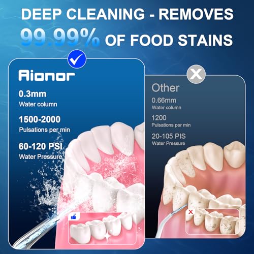 Water Flosser for Teeth Cleaning Pick: Portable Cordless Oral Irrigator350ML, 4 Modes 4 nozzles,IPX7 Waterproof Rechargeable Design ? Perfect for Travel and Daily Deep Cleaning Gum Care at Home