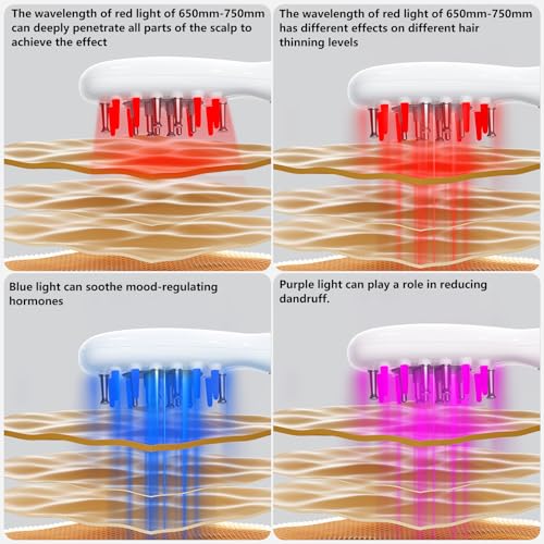 Laser Therapy Hair Growth Comb, Red Light Therapy for Hair Growth, Therapy brush, therabrush for hair growth