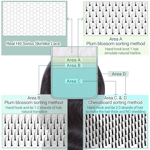 5x5 Skinlike Real HD Lace Closure 100% Raw Cambodian Pre-plucked Straight Human Hair 0.10mm Ultra-thin Melted Invisible Swiss Lace Small Single Knot Hand-Tied & No Shedding 20 Inches