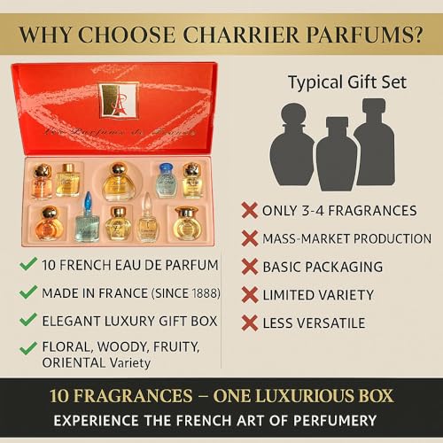 Charrier Parfums 10 Eaux de Parfum Luxurious Gift Box - 57.8 ml - Made in Provence, France