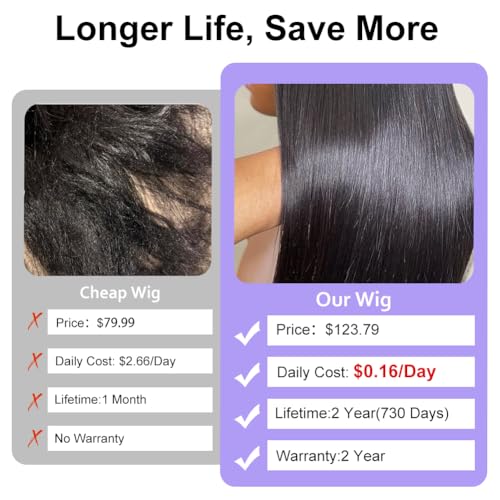 ALI PANDA [2-YEAR Life & 100% Human Hair, 200% Density 13x6 Skinlike HD Straight Lace Front Wigs Human Hair Pre Plucked, [0.1mm Ultra-Thin HD Lace], Natural Black 30 Inch