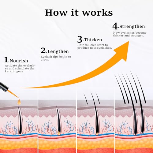 Lash Serum, Eyelash Growth Serum for Longer & Thicker Lashes, Eyelash Rapid Growth, Vegan & Cruelty-Free, 0.1 Fl Oz (3ml)