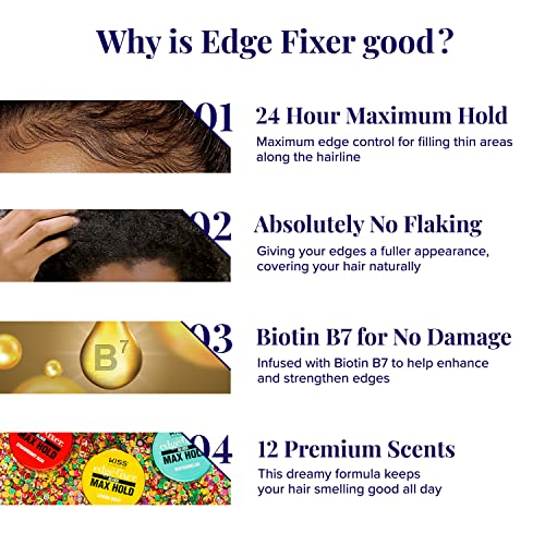 Red by Kiss Edge Fixer 24 Hour Maximum Hold Edge Wax No Flaking Biotin B7 Infused Hair Gel 1.01 fl.oz