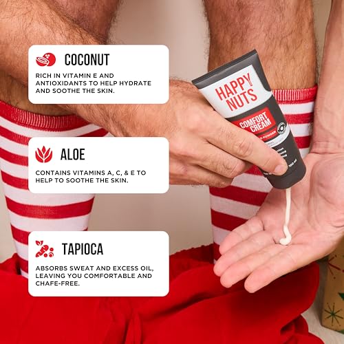 HAPPY NUTS Comfort Cream Deodorant - Anti-Chafing Sweat Defense, Odor Control, Aluminum-Free Mens Deodorant & Hygiene Products for Men's Private Parts 2.25 oz. (2.25 Fl Oz (Pack of 2), Original)