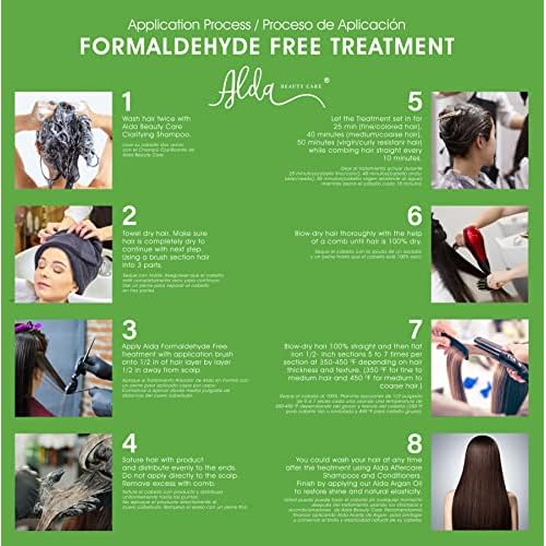 Brazilian Keratin Hair Smoothing Treatment ? Blowout Straightening System ? Formaldehyde Free (32 fl oz)