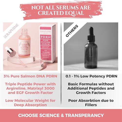 PDRN Pink Peptide Serum with Salmon DNA, EGF, Argireline & Matrixyl 3000 ? Pink PDRN Serum Skin Care for Glowing Skin ? Anti-Aging, Hydrating, Brightening Skincare with Argireline Peptide Matrixyl