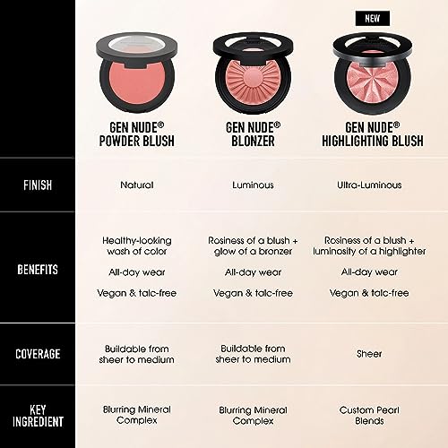bareMinerals Gen Nude Blonzer, Blush & Bronzer Hybrid, Talc-Free Compact Powder Makeup, Buildable Luminous Finish, All-Day Wear, Rosy-Bronze Shades, Vegan