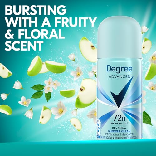 Degree Advanced Antiperspirant Deodorant Spray, Shower Clean 2-Pack ? Travel Deodorant for Women, 72H Protection, 1 Oz Ea