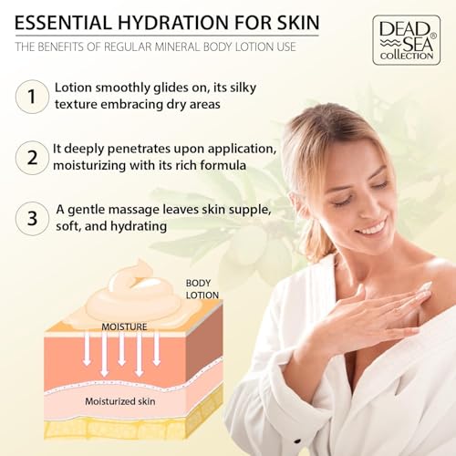 Dead Sea Collection Almond Vanilla Body Lotion - Nourishing Moisturizer for Women and Men - Rejuvenating Hand and Body Care for Dry Skin 16.9 Fl. Oz.
