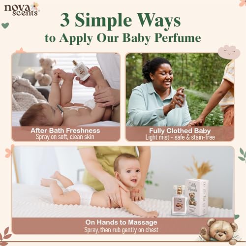 Nova Scents| Baby Cologne| Baby Perfume| Alcohol Free, Hypoallergenic, Paraben Free| Floral, Fresh, Powdery| Gentle Scent for Babies & Toddlers| 1.7oz, 50 ml- Cuddly Moments