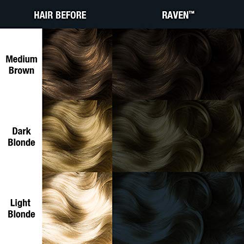 MANIC PANIC Classic Raven Semi Permanent Hair Color - Cool-Toned Black Hair Dye for Women & Men That Lasts 4-6 Weeks - Vegan, Ammonia & Cruelty-Free - Create & Mix Custom Shades (4oz / 3pk)