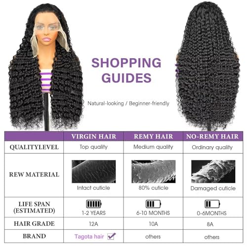 32 Inch Deep Wave Lace Front Wigs Human Hair 13x6 HD Lace Front Wigs Human Hair Pre Plucked Brazilian Curly Wig Human Hair 200 Density Glueless Frontal Wigs with Baby Hair For Women