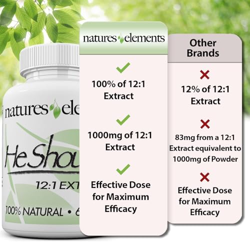 He Shou Wu ? 3 Pack ? 12:1 High-Potency Prepared Fo-Ti Root Extract ? 1000mg per Serving ? 180 Tablets ? Traditional Chinese Herb for Hair Growth & Gray Hair ? Non-GMO, Gluten-Free