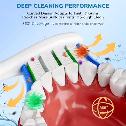 Replacement Toothbrush Heads for Philips Sonicare - 8 Pack Soft Gentle Bristles Compatible with Most Sonicare Click-On Electric Toothbrushes (White)