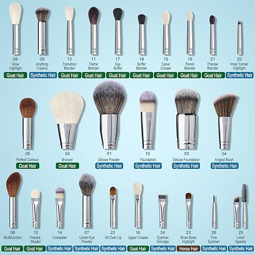 Professional Makeup Artist Brushes Set 26Pcs Real Natural Goat Hair Labeled White Makeup Brush Set with Foundation Powder blush concealer blending eyeshadow contour make up brushes set