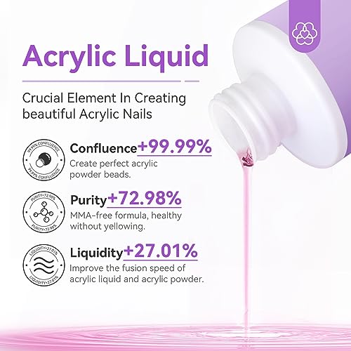 SAVILAND Essentials Acrylic Nail Kit with Drill: 15g White Pink Clear Acrylic Powder and Liquid, 100 Forms, Brushes, Primer, Top Gel & Tools ? Extension Nail Kit for Beginners with Everything Home Use