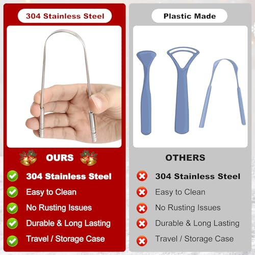 Tongue Scraper for Adults with Multicolor Travel Cases (2 Pack), Stocking Stuffers for Women Men White Elephant Gifts for Who Have Everything, 100% Stainless Steel Tongue Scrubber Tongue Cleaner