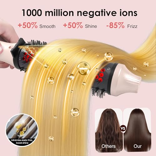 Infrared Thermal Brush, 1.65 inch Heated Round Brush for Blowout Look, Universal Voltage, Negative Ion Technology, 6 Temperature Settings, Less Damage, Pink Gifts for Women Teen Girls