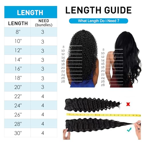 Deep Wave Bundles, Curly Bundles Human Hair, 20 20 20 Inch, Wet and Wavy, Natural Black, Soft, 285g-300g, Brazilian Hair