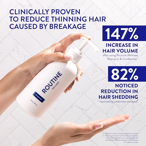 Routine Wellness Anti-Thinning Shampoo for Thinning Hair - Biotin DHT Blocker Women & Men - Color Safe Shampoo for Hair Loss & Healthy Hair - Rose Hips - 14oz