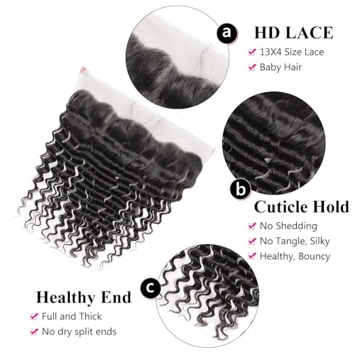 13x4 HD Lace Frontal Human Hair Deep Wave Ear to Ear Lace Frontal Closure Free Part 12 Inch Unprocessed Brazilian Curly Virgin Hair Extensions HD Lace Closure for Black Women Pre Plucked Natural Black