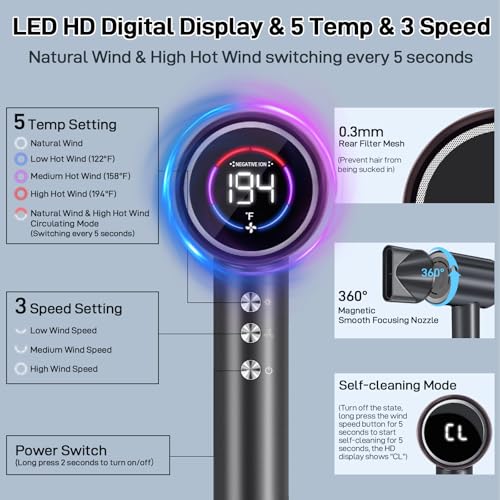 CIICII Negative Ionic Hair Dryer Professional, 120000RPM High Speed Blow Dryer (1600W Brushless/ 3-Speed/ 4-Temp & HD Display & Portable Bag) Fast Drying Hairdryer for Home, Travel & Salon (Black)