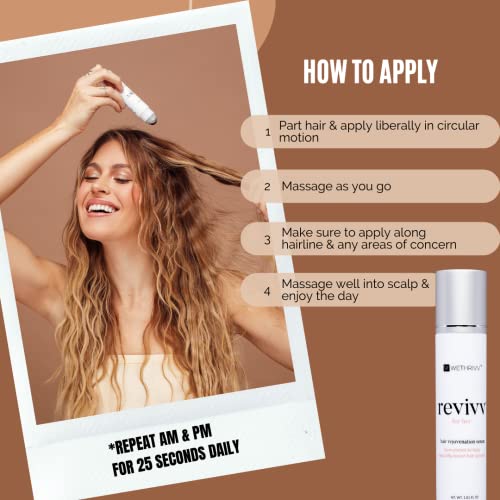 REVIVV Women's Hair Serum 2 Pack | Thicker, Fuller Hair with Our Natural Growth Products | Enhanced Scalp Health and Vitality | Combating Thinning & Packed with Vitamins