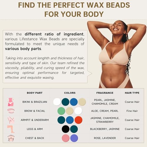 Lifestance Wax Beads Set, 5 Kinds of Waxing Beads, Hard Wax Beans with 57 Items Silicone Spatulas, Perfect for Any Waxing Warmers, Wax Beads for Hair Removal for Bikini Underarm Face Body