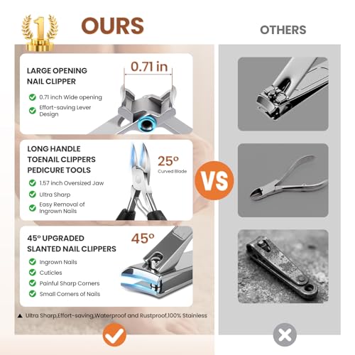 LIONVISON Ingrown Toenail Removal Kit: 8 Pcs Professional Toenail Clippers for Thick Toenails - Heavy Duty Nail Clippers Tools for Seniors Home Foot Care