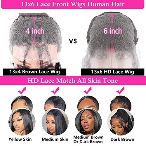 Mengkai 32 Inch Lace Front Wig, Human Hair, Pre-Plucked, Straight, 13x6, Glueless with Baby Hair, Bleached Knots, Frontal Wig for Women