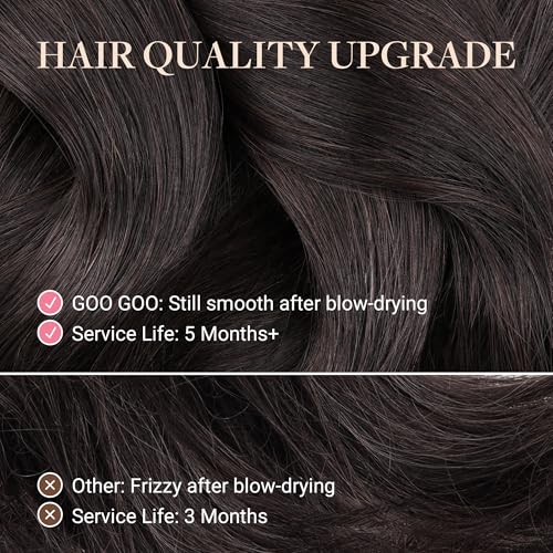 GOO GOO Micro Link Hair Extensions Real Human Hair, Upgraded 100g 100S, 22 Inch Cold Fusion Microlinks, Invisible Remy Hair, Jet Black