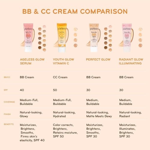 pūrlisse Radiant Glow Illuminating BB Cream with SPF 30 - Glow BB Cream Enriched with Goji & Hawthorn Berry for Dewy Skin - Helps to Improve Skin Texture & Radiance - Light Medium (1.4 oz)