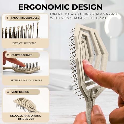 Detangler Brush For Women, Men & Kids - Anti-Static Detangle Hair Brush - Vented brush with 360¡Æ Flex Gently Removes Knots, Dry and Wet Brush Detangling Brush For Thick, Fine, Natural & Curly Hair