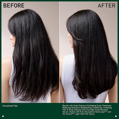 Aveda Scalp Solutions Exfoliating Scalp Treatment | Removes Sebum, Build-Up & Pollution for All Scalp Types | Wintergreen-Derived Salicylic Acid | Cooling Sensation | 96% Naturally Derived*