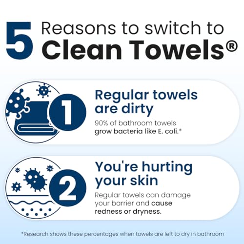 Clean Skin Club Clean Towels XL¢ç, 100% USDA Biobased Face Towel, Disposable Face Towelette, Eczema Association Accepted, Makeup Remover Dry Wipes, Ultra Soft, 1 Pack, 50 Ct