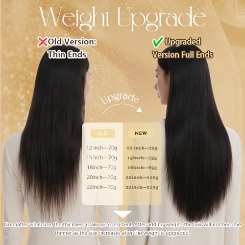 Clip in Hair Extensions Real Human Hair 75g #1 Jet Black Human Hair Extensions 15 Inches 7pcs Natural Straight Silky Black Hair Clip Ins for Black Women 75g #1