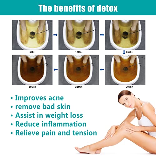 Dual Ionic Foot Bath Detox Machine, Ion Cleanse Detox Foot Spa Set of 2 with Arrays, Heated Waist Belt | 5 Detox Modes, Time Preset