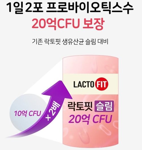 RaoNEE 2023 Lacto-Fit Probiotics Slim 2 Billion CFU 2g X 60 Stick Packets