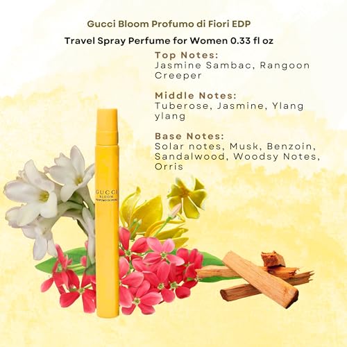 Gucci Bloom Perfume for Women Travel Spray Profumo di Fiori EDP 0.33 Fl oz