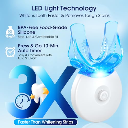 Teeth Whitening Kit ? 3 Teeth Whitening Pens + 2 Desensitizing Pens ? LED Light ? 35% Carbamide Peroxide ? Safe & Dentist-Recommended ? Fast 7-Day Visible Whitening + Remineralizing Care