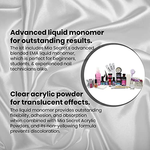 Mia Secret Professional Academic Nail Kit for Acrylic, Formagel,Gelux & Dip Gel Set For Beginners - Students (Kit-A08)