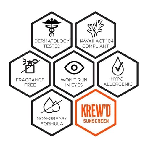 Ergodyne KREW'D 6355 Sunscreen Lotion, Broad Spectrum SPF 50, Water Resistant, 32 oz, 4-Pack, White
