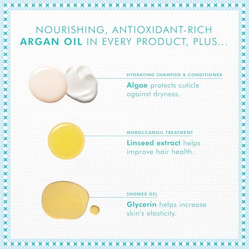 Moroccanoil Holiday Hair & Body Gift Set