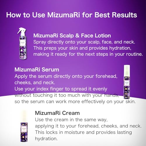MizumaRi 3-Step Rejuvenation Set ? Achieve Firmness, Hydration & Radiance, plus Voluminous Hair (Sensitive Skin Friendly)