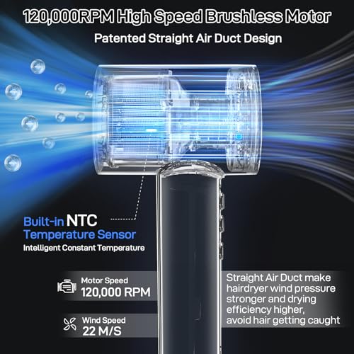 CIICII Negative Ionic Hair Dryer Professional, 120000RPM High Speed Blow Dryer (1600W Brushless/ 3-Speed/ 4-Temp & HD Display & Portable Bag) Fast Drying Hairdryer for Home, Travel & Salon (Black)